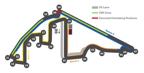 Abu Dhabi F1 Track Map / Abu Dhabi Grand Prix Where To Watch The F1 ...