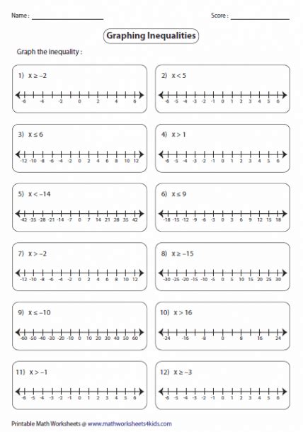 Inequalities Worksheets With Answer Key