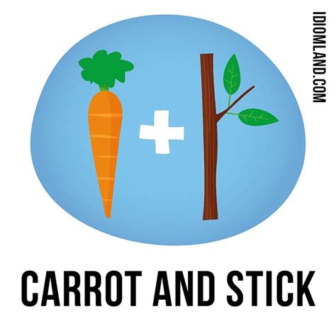 Hey there! 😊 Our #idiom of the day is ”Carrot and stick”, which means “reward and punishment ...