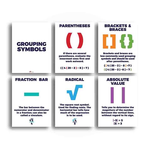 Grouping Symbols Bulletin Board Poster Or Anchor Chart Math Classroom ...