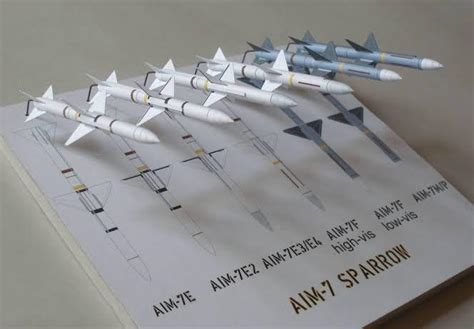 What is the difference between AIM-7F and AIM-7M? : r/Warthunder