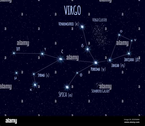 Virgo constellation hi-res stock photography and images - Alamy