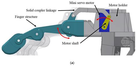 Actualizar 67+ imagen four bar linkage simulation - Abzlocal.mx