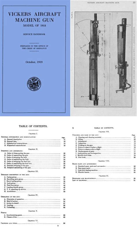 Vickers M1918 Aircraft Machine Gun Handbook 1919 (US) - Cornell Publications