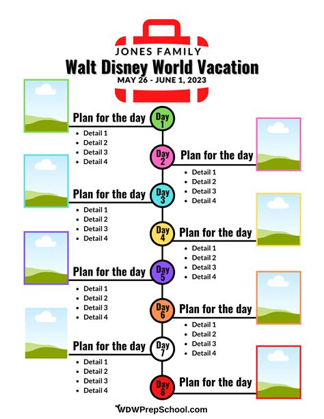 3 FREE Custom Disney World Itinerary Templates - WDW Prep School