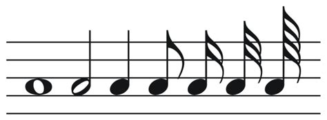 Note Musicali Png Musica - Immagini gratis su Pixabay