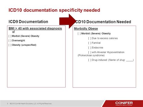 NEUROLOGY AND NEURO SURGERY and Other Common Documentation Tips ICD 10 ...