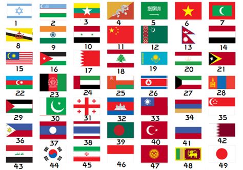 Asian Flags Numbered by BR8N03epsilon on DeviantArt