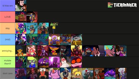 Rottmnt characters Tier List (Community Rankings) - TierMaker