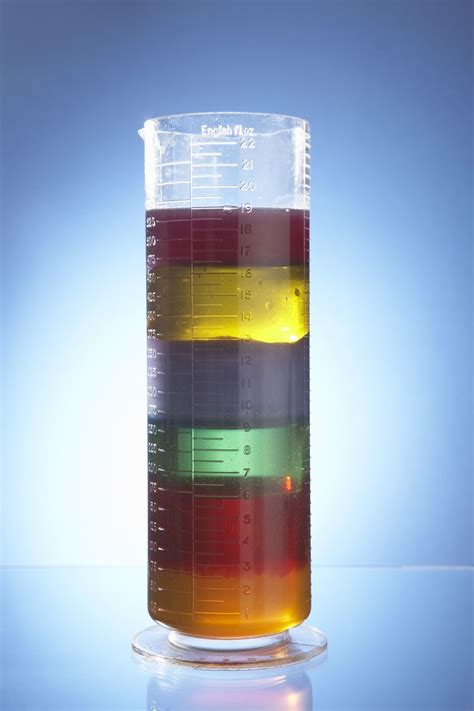 Make a Liquid Layers Density Column