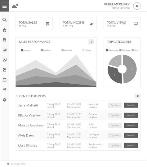 Admin Dashboard Wireframe | Ontario, Location