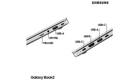 Samsung Galaxy Book 2 15.6in i5 8GB 256GB Laptop - Silver, BRAND NEW ...