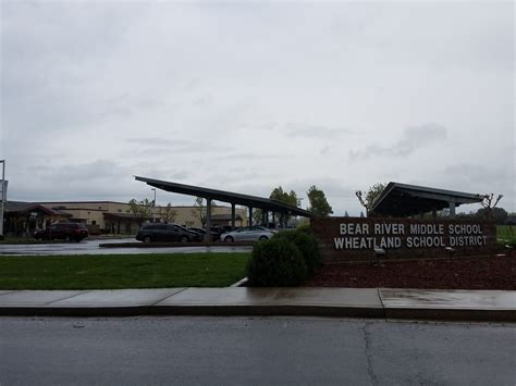 Wheatland School District | SitelogIQ