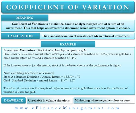 What Is the Best Measure of Variability