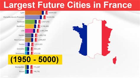 French Future Cities by Population (1950 - 5000) - France's Most ...