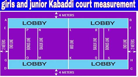 Girls And Junior Kabaddi Court Easy Measurement l Kabaddi Court Marking Plan l Easy Kabaddi ...