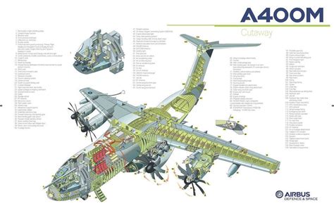 Infographic of the Airbus A400M Interior