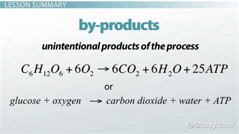 Cellular Respiration Reactants And Products Chart