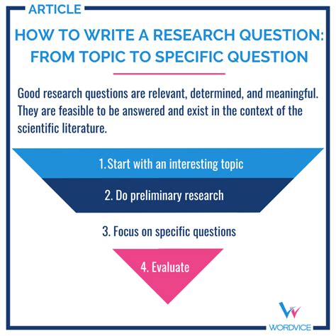 How to Write a Hypothesis or Research Question | Wordvice