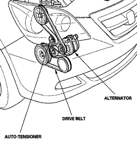 2007 Honda Odyssey Drive Belt Diagram
