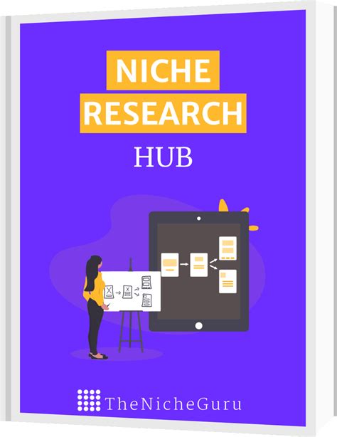 Niche Research Hub: Your All-In-One Guide To Niche Research.| The Niche Guru