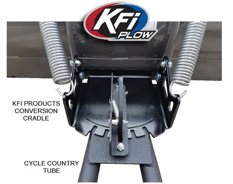 Cycle Country Parts - KFI ATV Winch, Mounts and Accessories