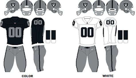 Oakland Raiders Uniforms - Dear Sports Fan