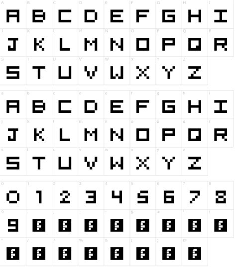 5x5 Pixel Font Download