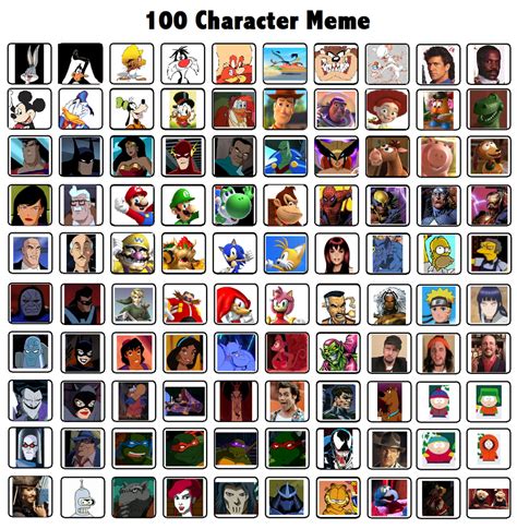 100 Character Meme by Essteka on DeviantArt