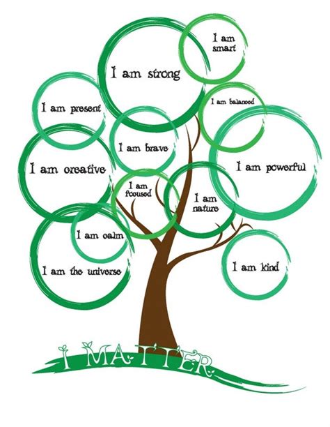 Tree Print with Affirmations Mindfulness Art | Etsy