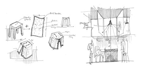 Why the Process of Interior Design Should Start With Sketches ...