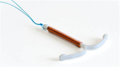 IUD Birth Control: Is It Safe? 6 Side Effects and Other IUD Concerns - Breanne