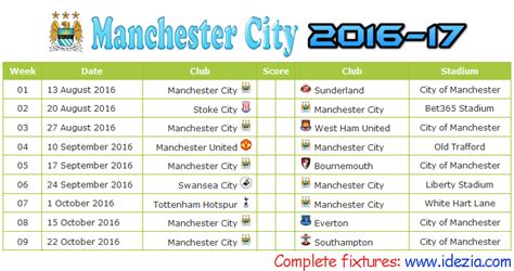 Manchester City Fixtures & Results 2016-2017 - Cavpo