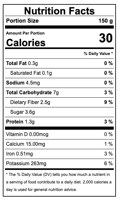 Nutrition Facts about Bell Peppers - Food Gardening Network