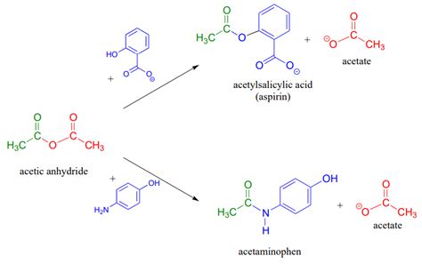 Nucleophilic Acyl Substitution Reaction