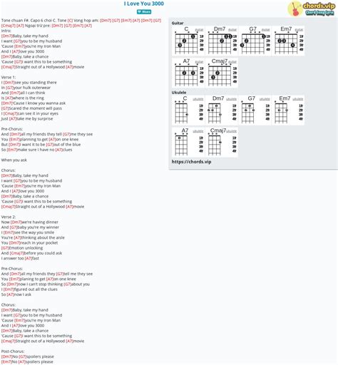 Year 3000 Guitar Chords