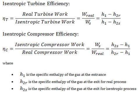 What is Isentropic Efficiency - Turbine/Compressor/Nozzle - Definition