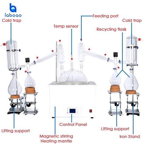 5L Short Path Distillation Kit System | China 5L Short Path Distillation Kit System Manufacturer ...