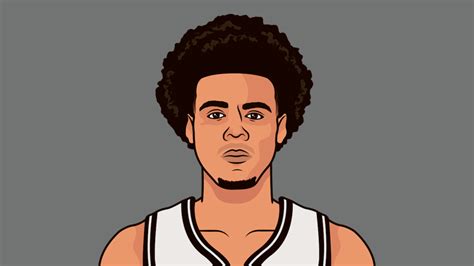 Cam Johnson Stats With Nets | StatMuse