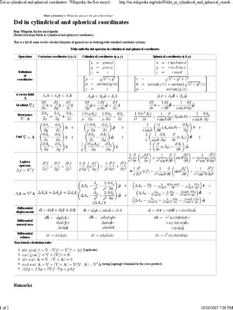 Del in Cylindrical and Spherical Coordinates | Multivariable Calculus | Coordinate System