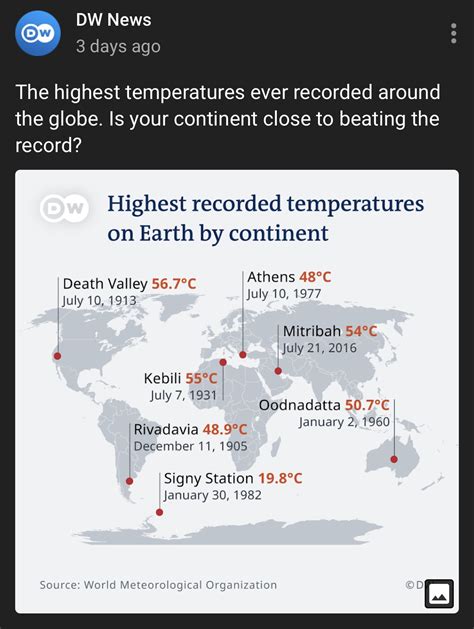 Serious - Global Warming World is Burning | Sam's Alfresco Coffee