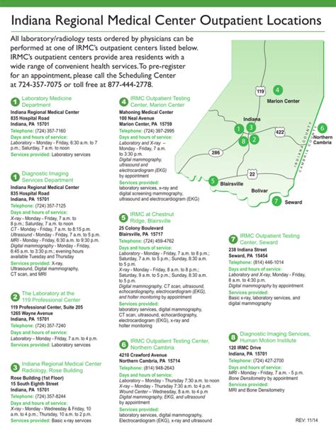 View a map of Indiana Regional Medical Center outpatient locations