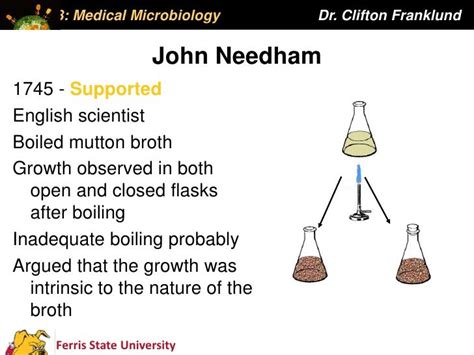 Scope and History of Microbiology