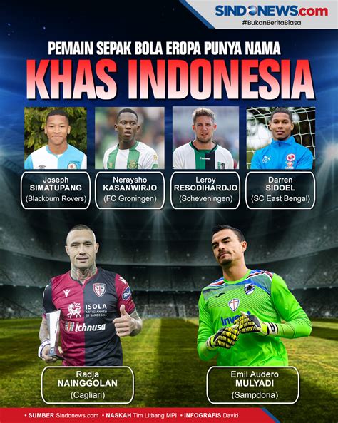 Pemain Sepak Bola Eropa yang Memiliki Nama Khas Indonesia - News+ on RCTI+