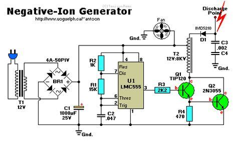 Image result for Ion-generators | Electronic engineering, Negative ions ...