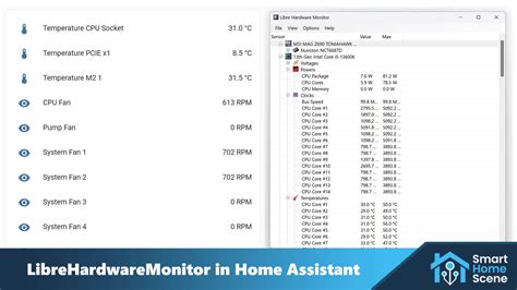 How To Setup LibreHardwareMonitor Home Assistant - SmartHomeScene