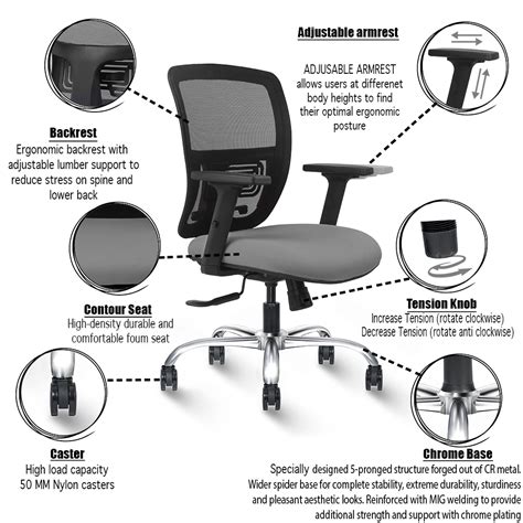 Best Office Chair Back Support In 2022 | Wakefit