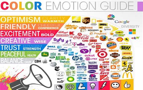 Hue Are You? What Color Can Mean for Your Marketing Strategy - Clairification