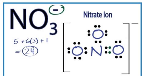 ClO3- Lewis Structure, Molecular Geometry, Hybridization & Shape ~ High-End News