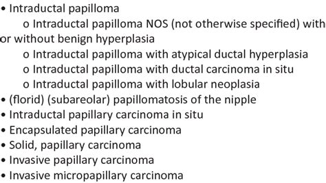 Papillary lesions of the breast. | Download Table